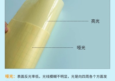 包装印刷膜类型详解